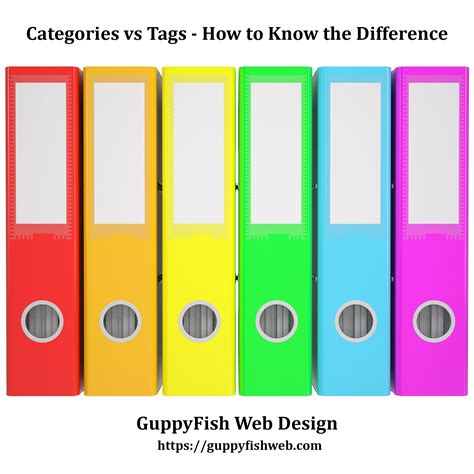Categories and tags .